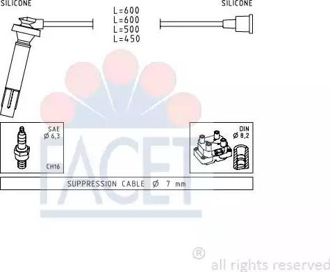 FACET 47.100 - Kit cavi accensione autozon.pro