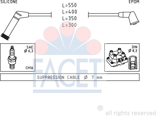 FACET 47.119 - Kit cavi accensione autozon.pro