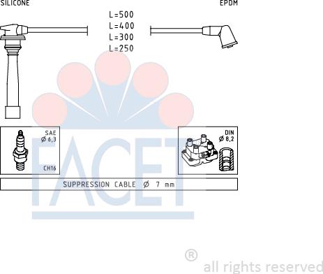 FACET 4.7111 - Kit cavi accensione autozon.pro