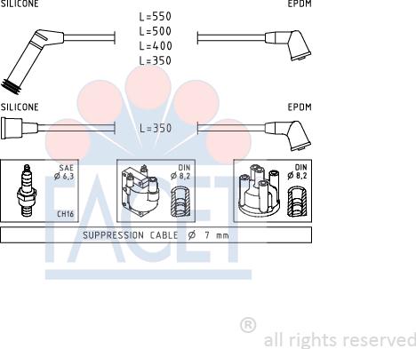 FACET 47.120 - Kit cavi accensione autozon.pro