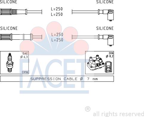 FACET 47.170 - Kit cavi accensione autozon.pro