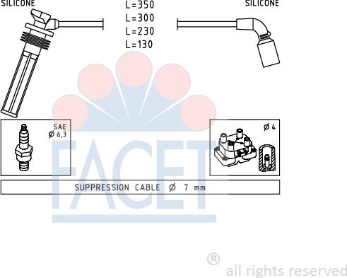 FACET 47.249 - Kit cavi accensione autozon.pro