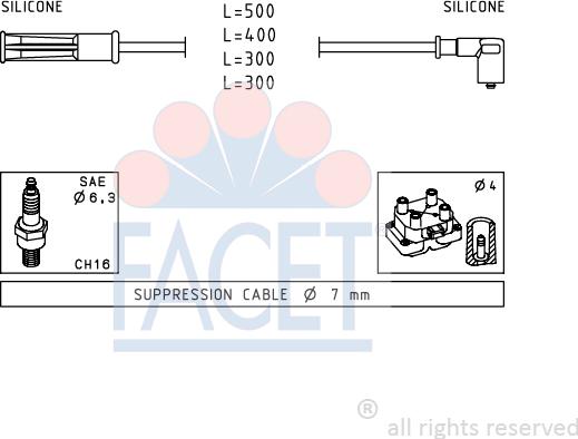 FACET 4.7244 - Kit cavi accensione autozon.pro