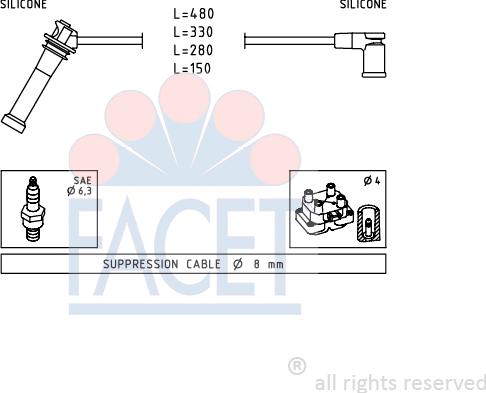 FACET 47.245 - Kit cavi accensione autozon.pro