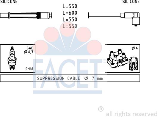 FACET 4.7246 - Kit cavi accensione autozon.pro