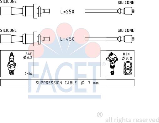 FACET 47.241 - Kit cavi accensione autozon.pro