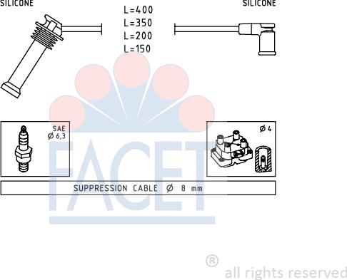 FACET 47.242 - Kit cavi accensione autozon.pro