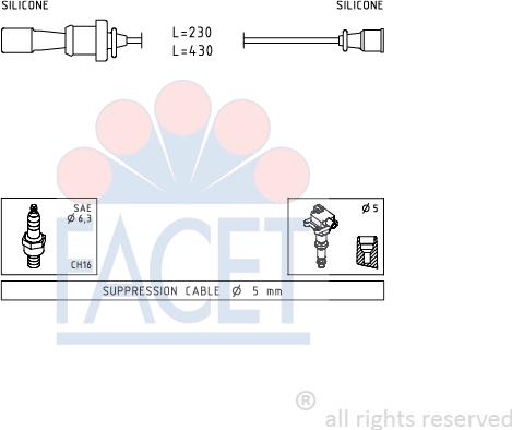 FACET 4.7251 - Kit cavi accensione autozon.pro