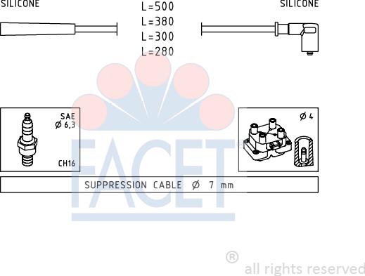 FACET 4.7252 - Kit cavi accensione autozon.pro