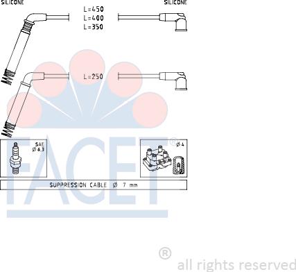 FACET 47.208 - Kit cavi accensione autozon.pro