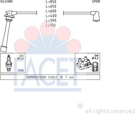 FACET 4.7236 - Kit cavi accensione autozon.pro