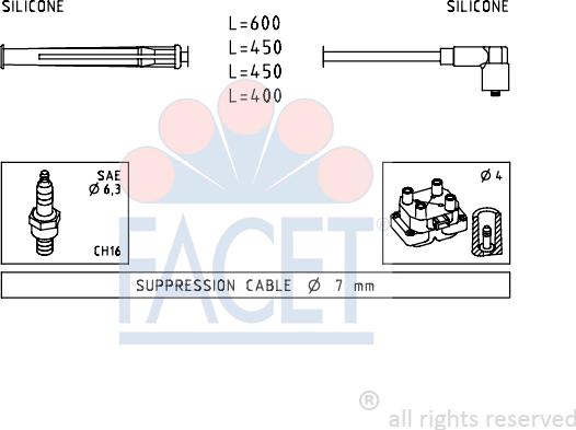 FACET 4.7230 - Kit cavi accensione autozon.pro