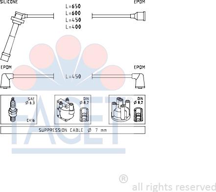 FACET 4.7231 - Kit cavi accensione autozon.pro