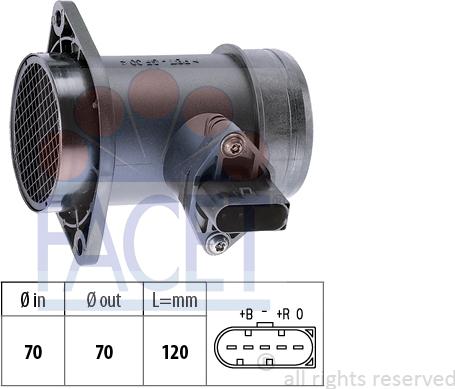 FACET 101.192 - Debimetro autozon.pro