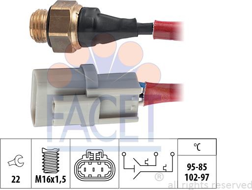 FACET 75.665 - Termocontatto, Ventola radiatore autozon.pro