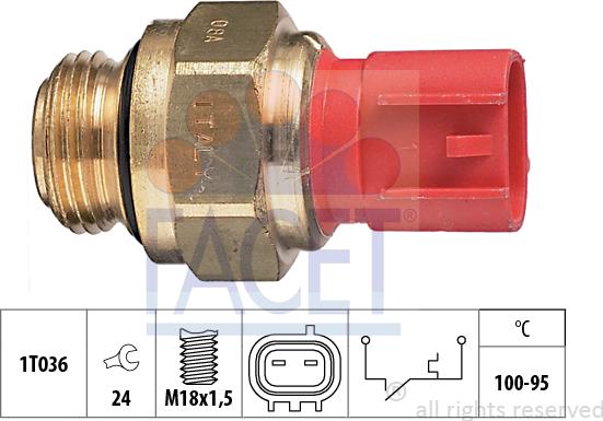 FACET 75.186 - Termocontatto, Ventola radiatore autozon.pro