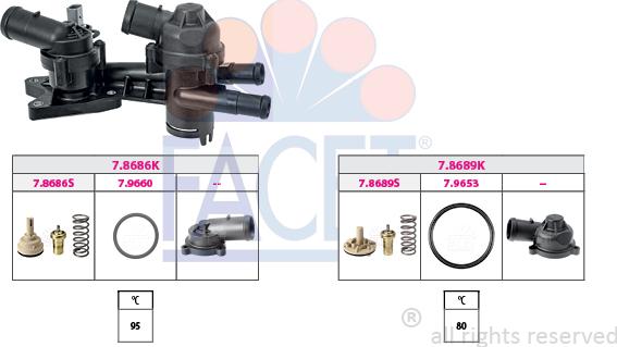 FACET 7.7960KK - Termostato, Refrigerante autozon.pro