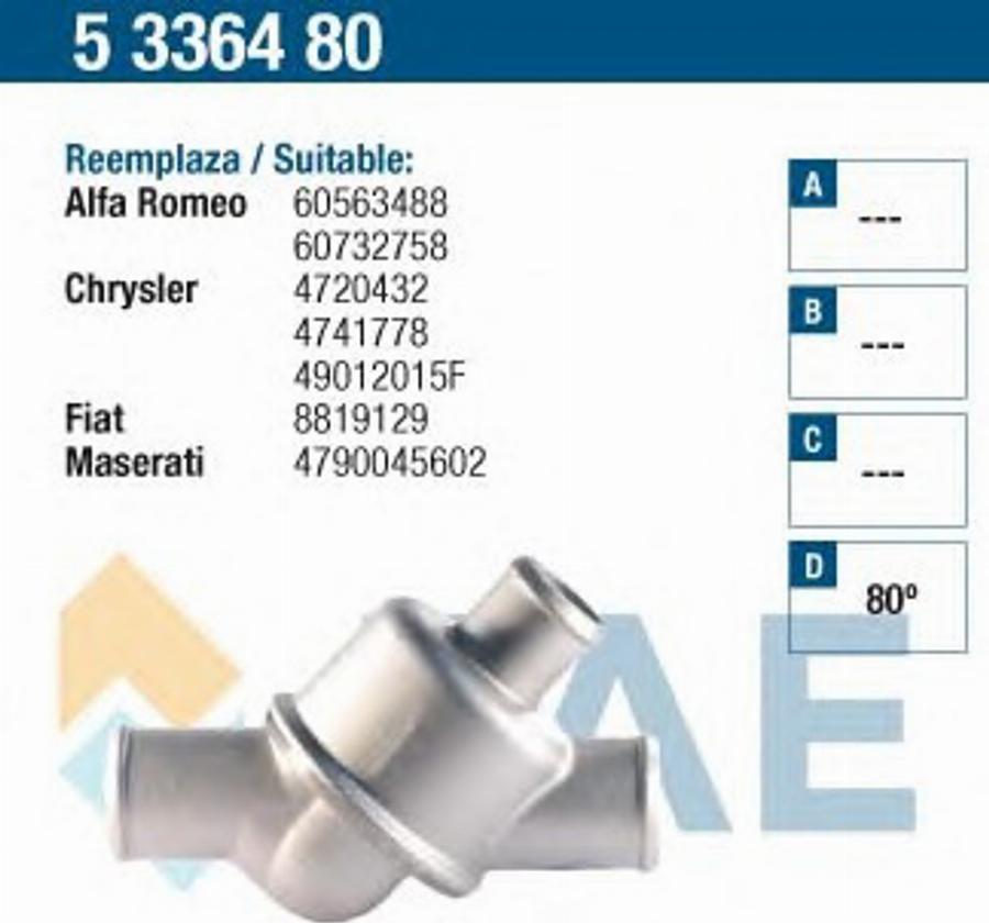 FAE 5336480 - Termostato, Refrigerante autozon.pro