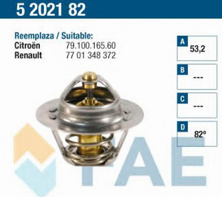 FAE 5202182 - Termostato, Refrigerante autozon.pro