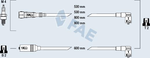 FAE 85694 - Kit cavi accensione autozon.pro