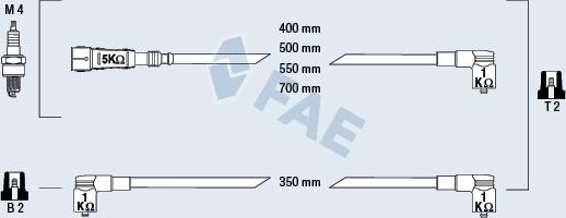 FAE 85691 - Kit cavi accensione autozon.pro