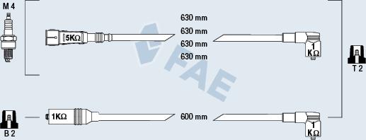 FAE 85692 - Kit cavi accensione autozon.pro