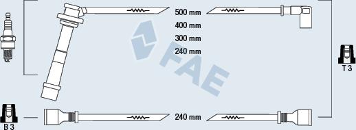 FAE 85805 - Kit cavi accensione autozon.pro