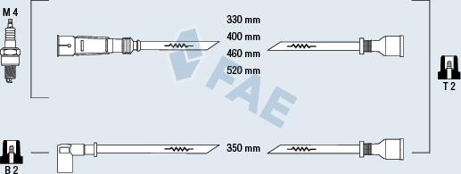 FAE 83960 - Kit cavi accensione autozon.pro