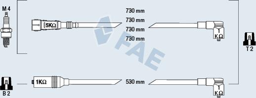 FAE 83979 - Kit cavi accensione autozon.pro