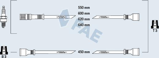 FAE 83270 - Kit cavi accensione autozon.pro