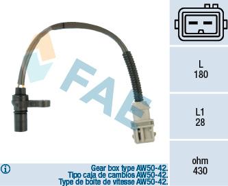 FAE 79125 - Generatore di impulsi, Albero a gomiti autozon.pro