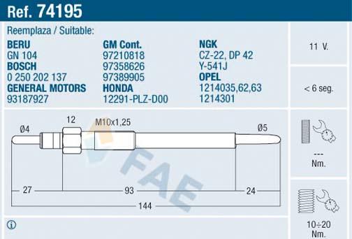 FAE 74195 - Candeletta autozon.pro