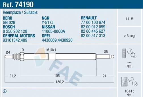 FAE 74190 - Candeletta autozon.pro