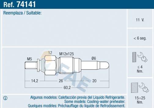 FAE 74141 - Candeletta autozon.pro