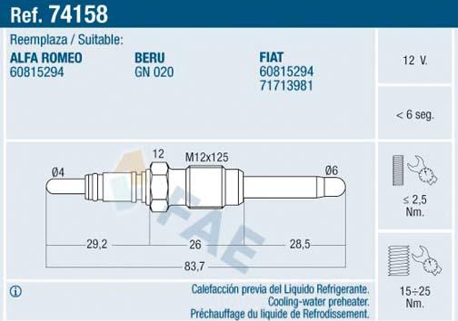 FAE 74158 - Candeletta autozon.pro