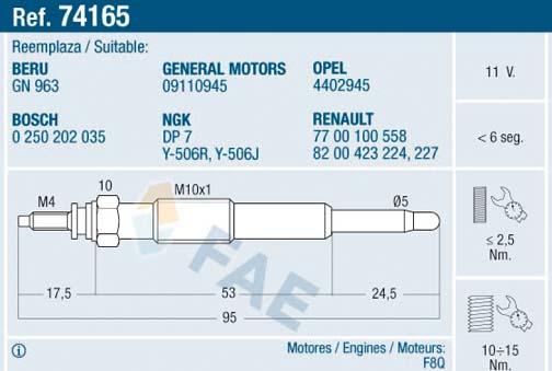 FAE 74165 - Candeletta autozon.pro