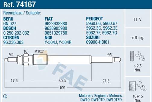 FAE 74167 - Candeletta autozon.pro