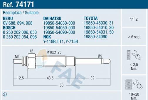 FAE 74171 - Candeletta autozon.pro