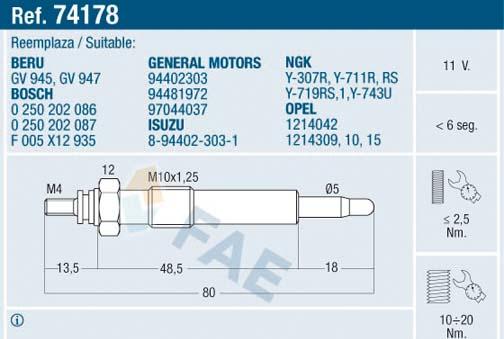 FAE 74178 - Candeletta autozon.pro