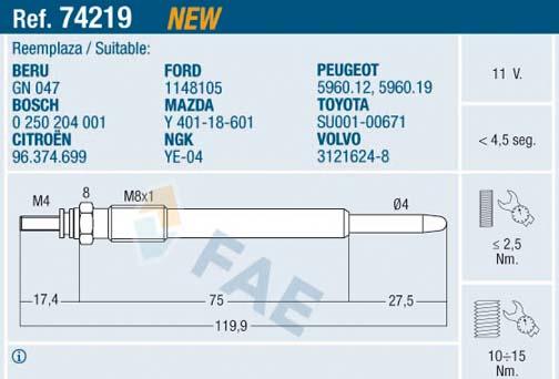 FAE 74219 - Candeletta autozon.pro