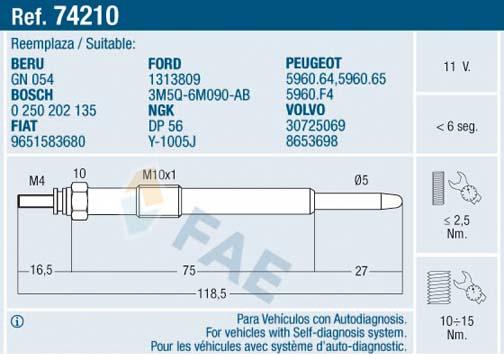 FAE 74210 - Candeletta autozon.pro