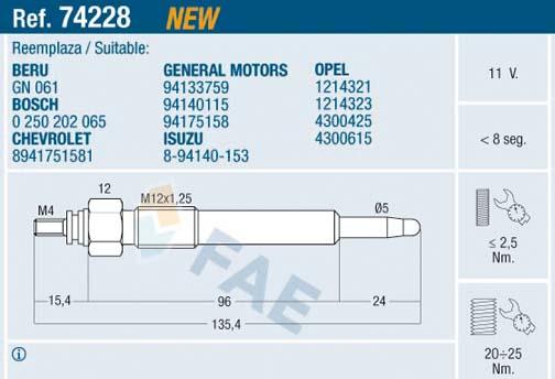 FAE 74228 - Candeletta autozon.pro