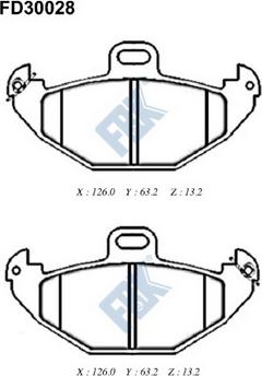 FBK FD30028 - Kit pastiglie freno, Freno a disco autozon.pro