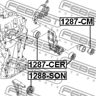 Febest 1287-CER - Galoppino / Guidacinghia, Cinghia Poly-V autozon.pro