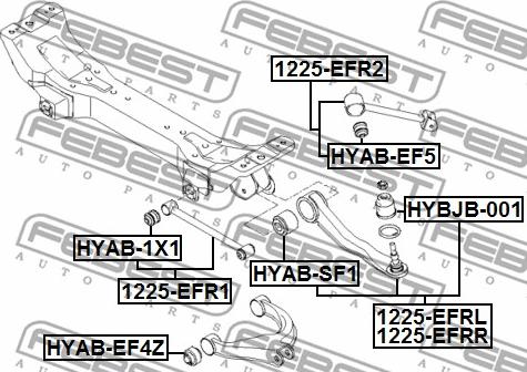 Febest 1225-EFR2 - Braccio oscillante, Sospensione ruota autozon.pro