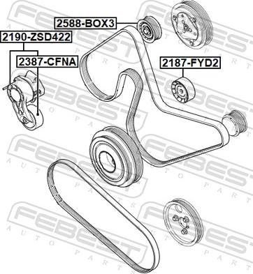 Febest 2190-ZSD422 - Tendicinghia, Cinghia Poly-V autozon.pro