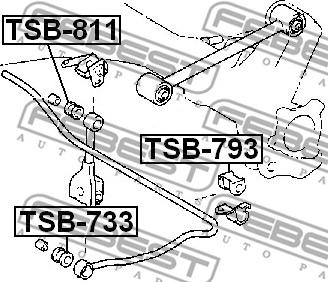 Febest TSB-793 - Bronzina cuscinetto, Barra stabilizzatrice autozon.pro