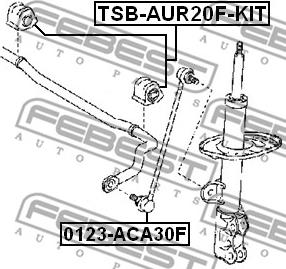 Febest TSB-AUR20F-KIT - Kit riparazione, Sopporto stabilizzatore autozon.pro