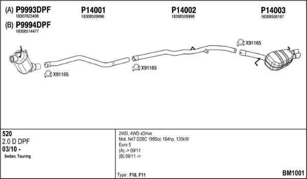 Fenno BM1001 - Impianto gas scarico autozon.pro