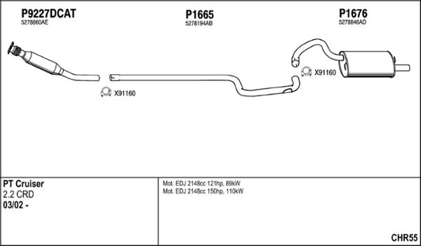 Fenno CHR55 - Impianto gas scarico autozon.pro